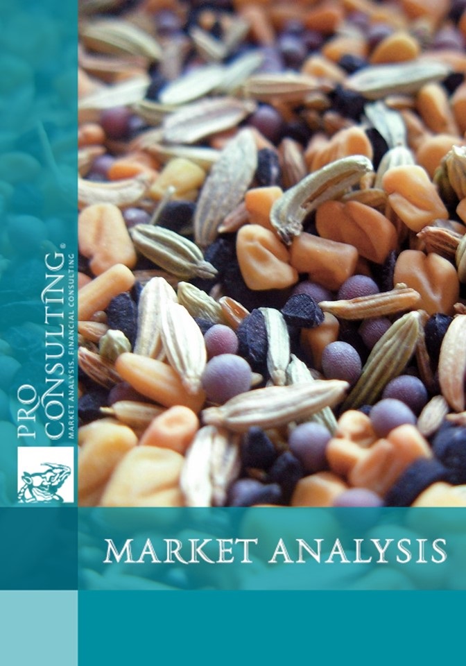 Market analysis of the seeds, fertilizers, plant protection products in small packaging. 2019